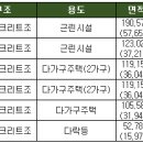 세원장여관 이미지