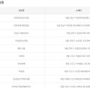 GS25구로타운점 이미지