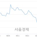 (유)성문 이미지