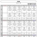 옥포1세천 이미지