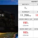 보명공인중개사사무소 이미지