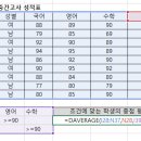 컴퓨터활용능력 2급 이미지