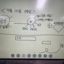 시쓰는 수요일 이미지