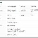 대구유천초등학교 이미지