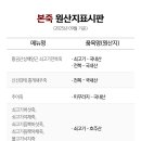 파리바게뜨강변프라임점