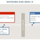 동양그래픽 이미지