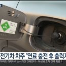 한국가스기술공사(평택 수소생산기지) 이미지