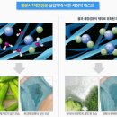 [육아용품] Mothercare 마더케이로 개운하게 아기옷 세탁해요^^