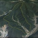 창원대산 티스토리
