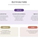 강남르시엘여성의원 이미지