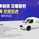 W7. 칸쿤 신혼여행 &#39;팜투어&#39; 계약 후기