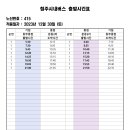 가좌3리 이미지