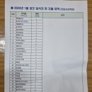 ■2024년 1월18일 정모결산 이미지