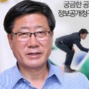 최동용 춘천시장 임기말 불신 행정 빨간불 이미지