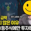 나스닥 급락이 두렵지 않아요 / 세계 1등 주식에만 투자하세요 / 리밸런싱으로 돈 버는 법ㅣ조던 김장섭 소장 이미지