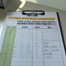 부일불고기 | 웅천부일식당 여수 현지인 맛집 서대회무침 제육볶음 웨이팅 후기