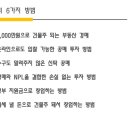 로드법률사무소