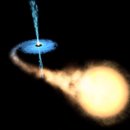 화이트홀 이미지