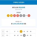 막노동 근로자의 로또 1등 후기 이미지