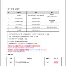 동국대학교사범대학부속여자고등학교 이미지