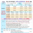 주식회사 한솔여행사 이미지