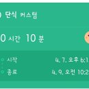 내가 보려고 쓰는 40시간 단식후기