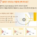 부평구보건소 | 2025 인천 유축기 대여 방법 부평보건소 무료 유축기 대여 후기