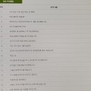 (고급) 중국어회화 이미지