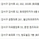 강남준성형외과의원 이미지