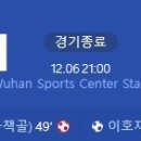 [23/24 AFC Champions League J조 6R] 우한 산전 vs 포항 스틸러스 골장면.gif 이미지