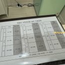 (주)코스웰100세동안 | 송도 산후조리원 어디가 좋을까? 곽생로 산후조리원 GOLD 선택 이유