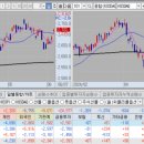 (주)동양석유 이미지