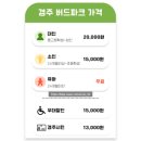 버드들 | 경주 실내 동물원 동궁원 버드파크 카피바라 솔직후기 티켓과 꿀팁까지