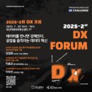 아뮤즈솔루션