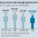 오일오아시스 이미지