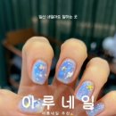아루네일