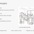 달성산업가스 | 린데코리아 정규직 채용, 특수가스 공정엔지니어 연봉과 복지 총정리