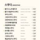 카페게이트송파