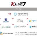 서울탑치과 이미지