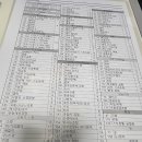 온다메드 이미지