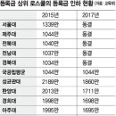 돈스쿨 이미지