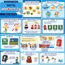 🌊 구명조끼 해주세요!! 🛟 순금이들의 해양안전교실 🚢✨ 이미지