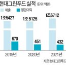 동남급식 이미지