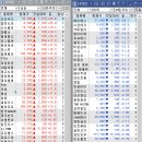 (주)에스피지산업 이미지