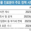 우리집동물병원 이미지