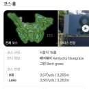 오너스골프클럽 | [춘천]오너스 골프클럽 - 1인조인 라운딩 후기