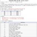 서울솔방울유치원 이미지