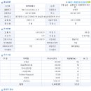 정진바이오 네이버블로그