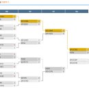 제5회 광주광역시 남구청장배 족구대회(25.09.14) 경기결과 이미지