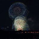 직선거리18KM, 킨텍스 아파트 거실에서 촬영한 한강불꽃축제(600mm). 이미지